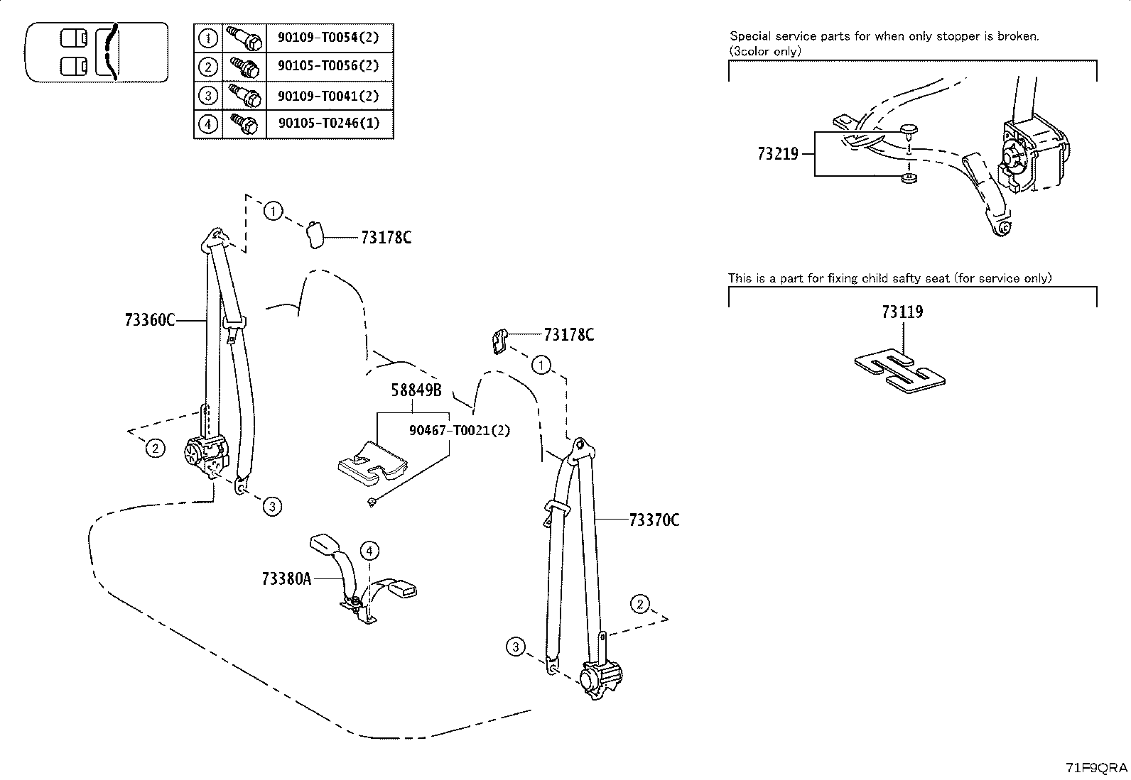 Figure 71F9QRA