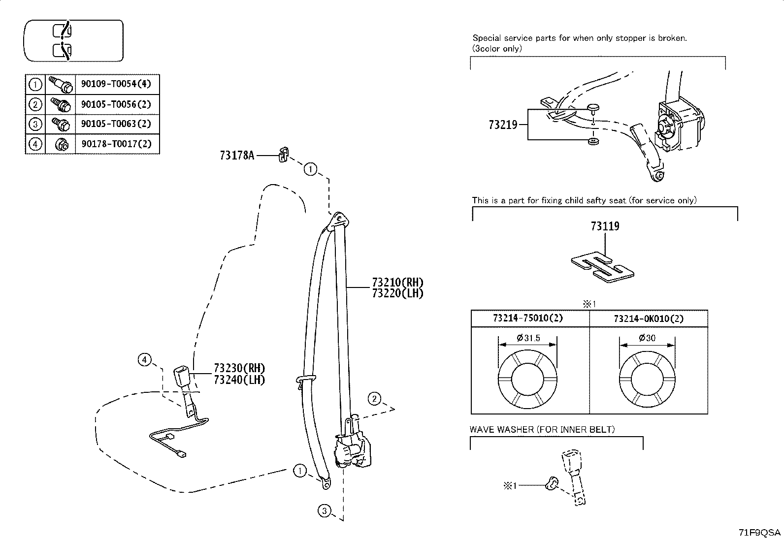 Figure 71F9QSA