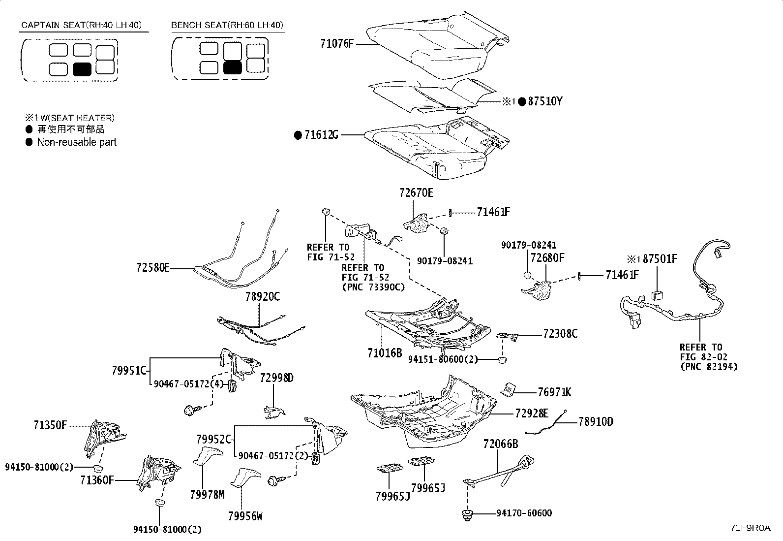 Figure 71F9R0A