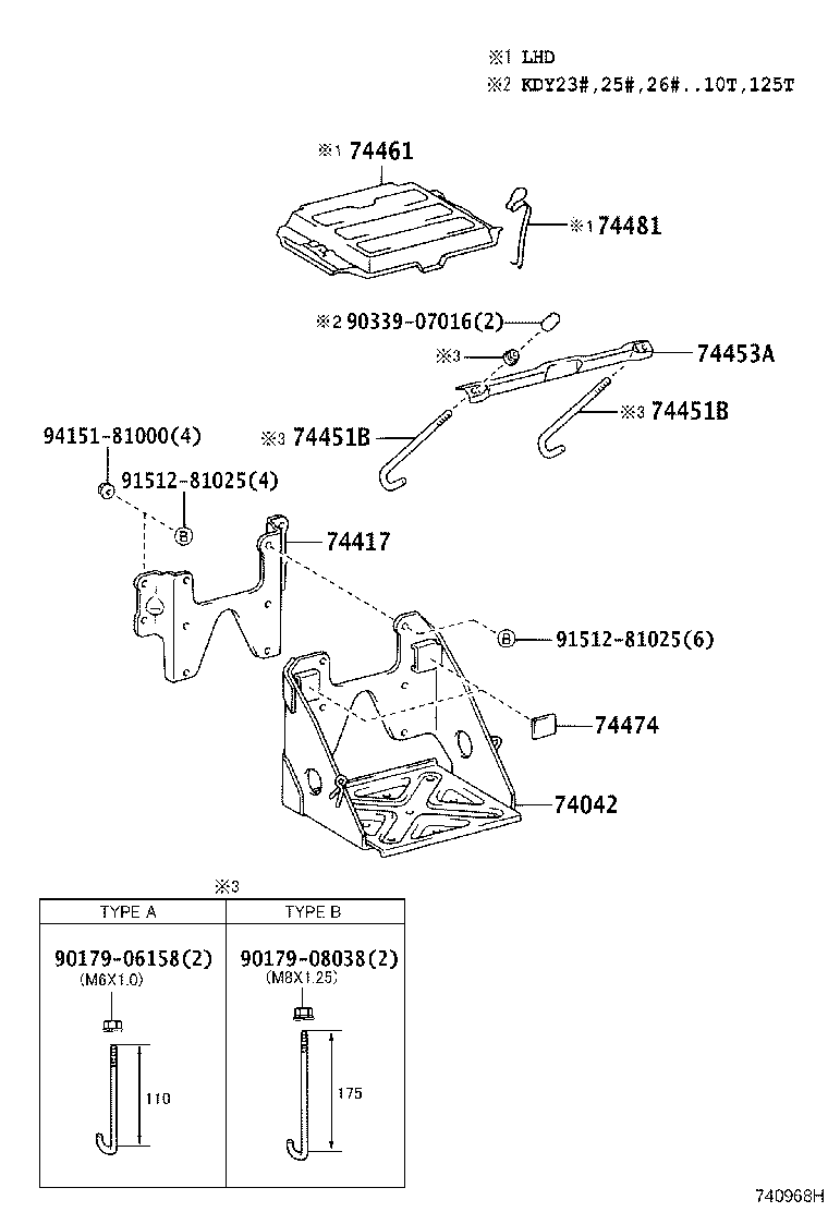 Figure 740968H