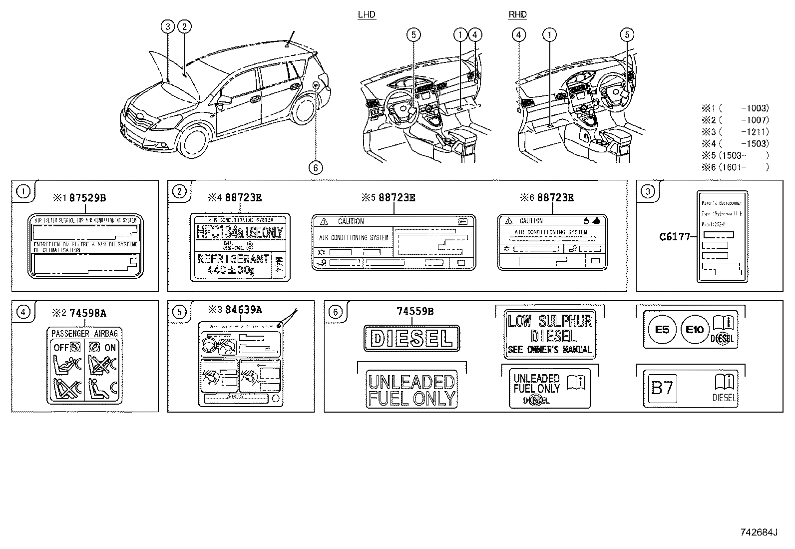 Figure 742684J