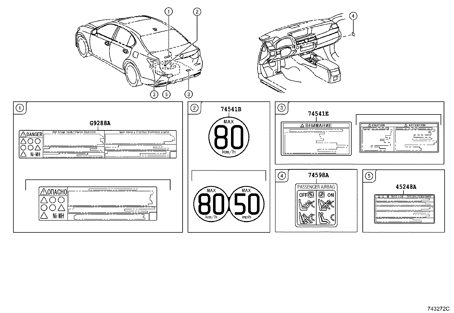 Figure 743272C