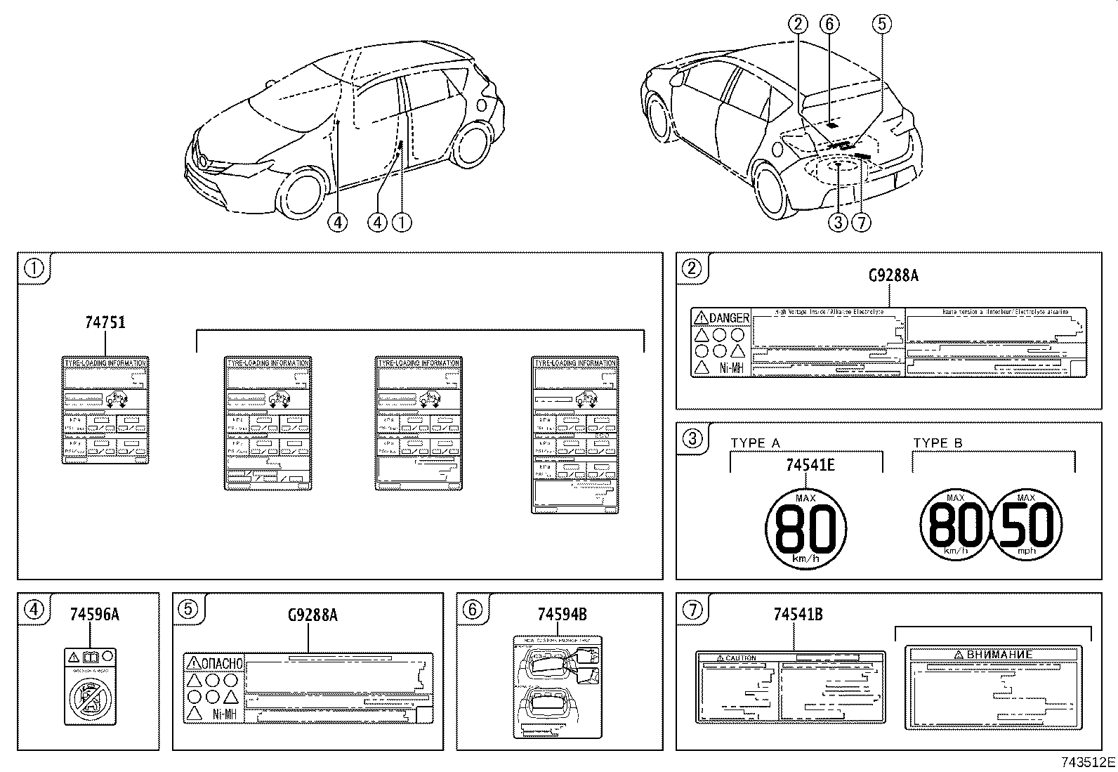Figure 743512E