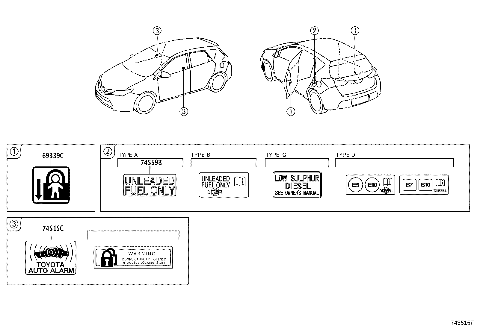 Figure 743515F
