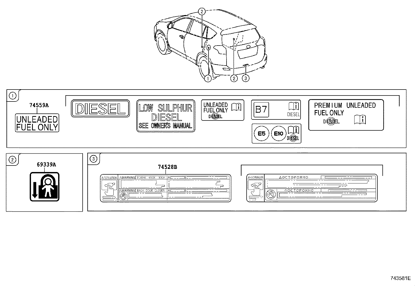 Figure 743581E