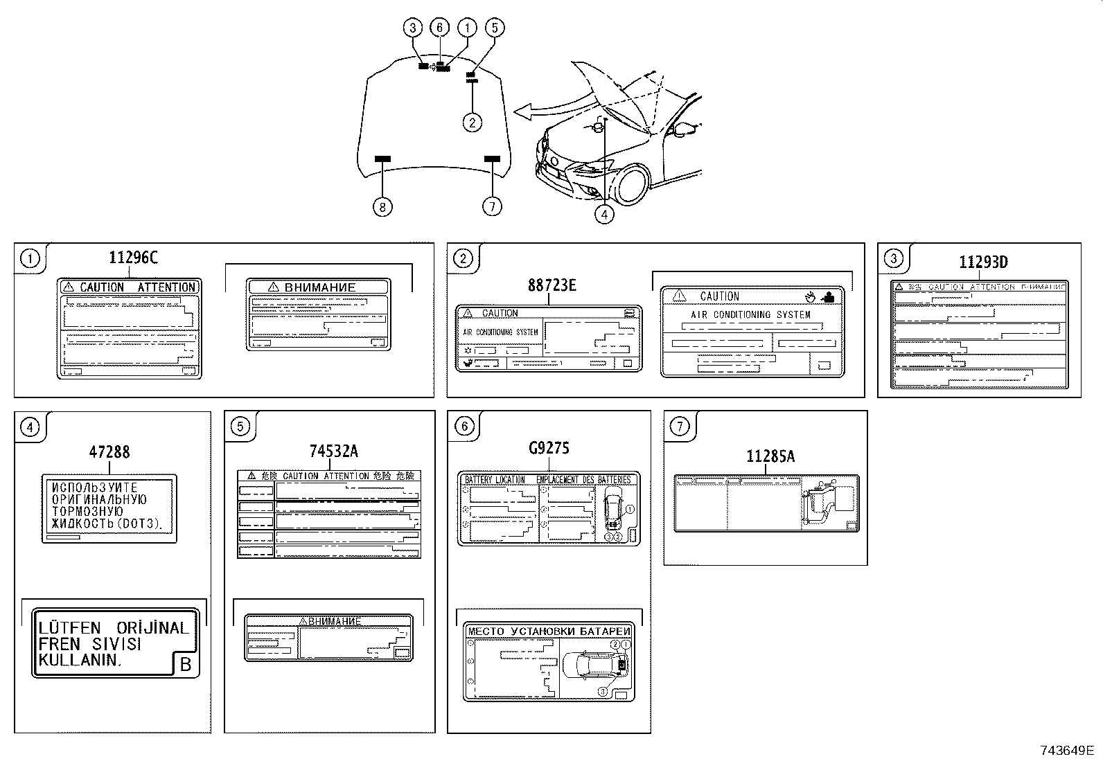 Figure 743649E