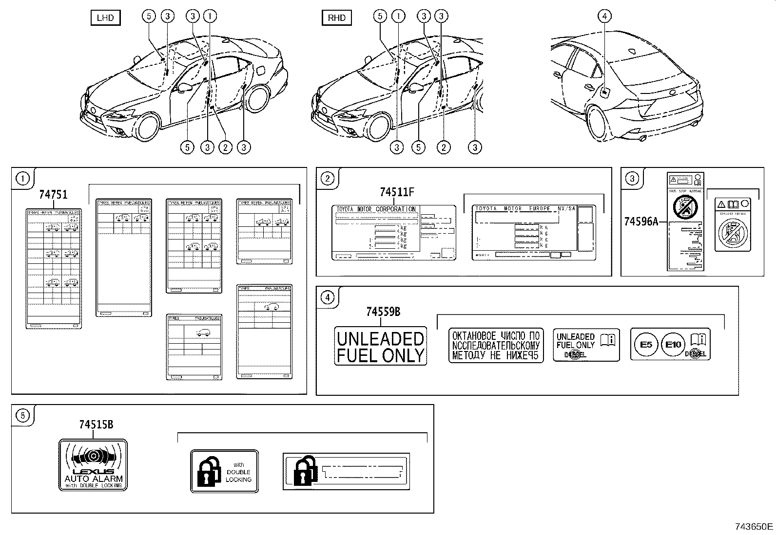 Figure 743650E