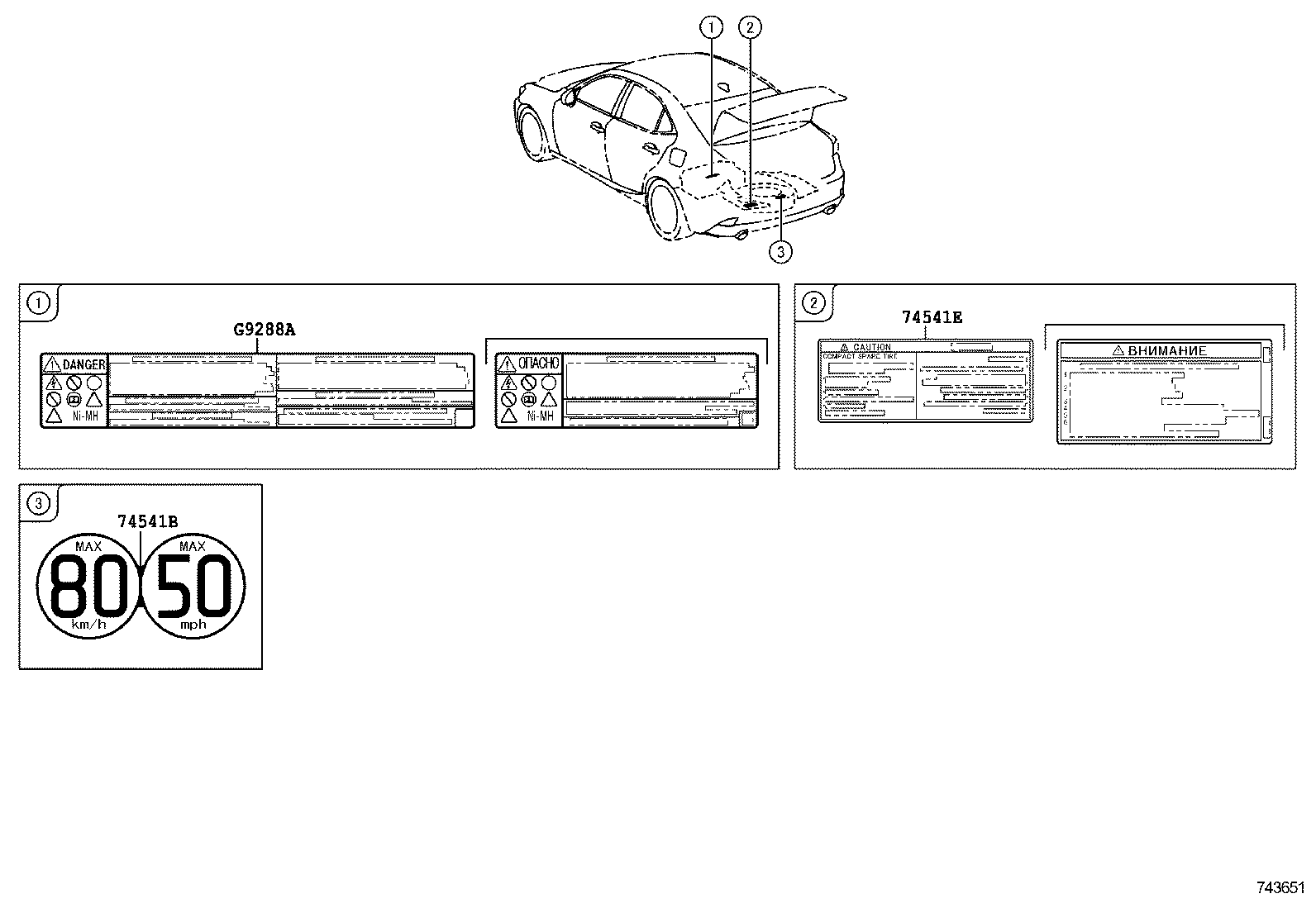 Figure 743651