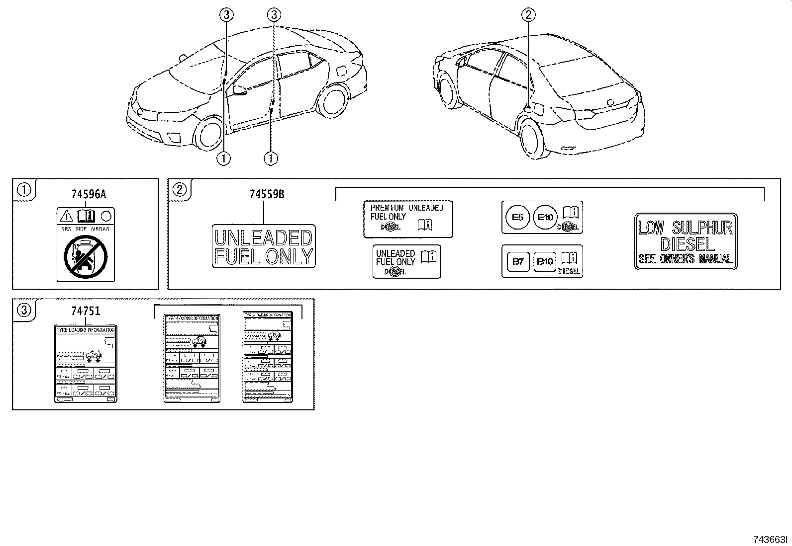 Figure 743663I
