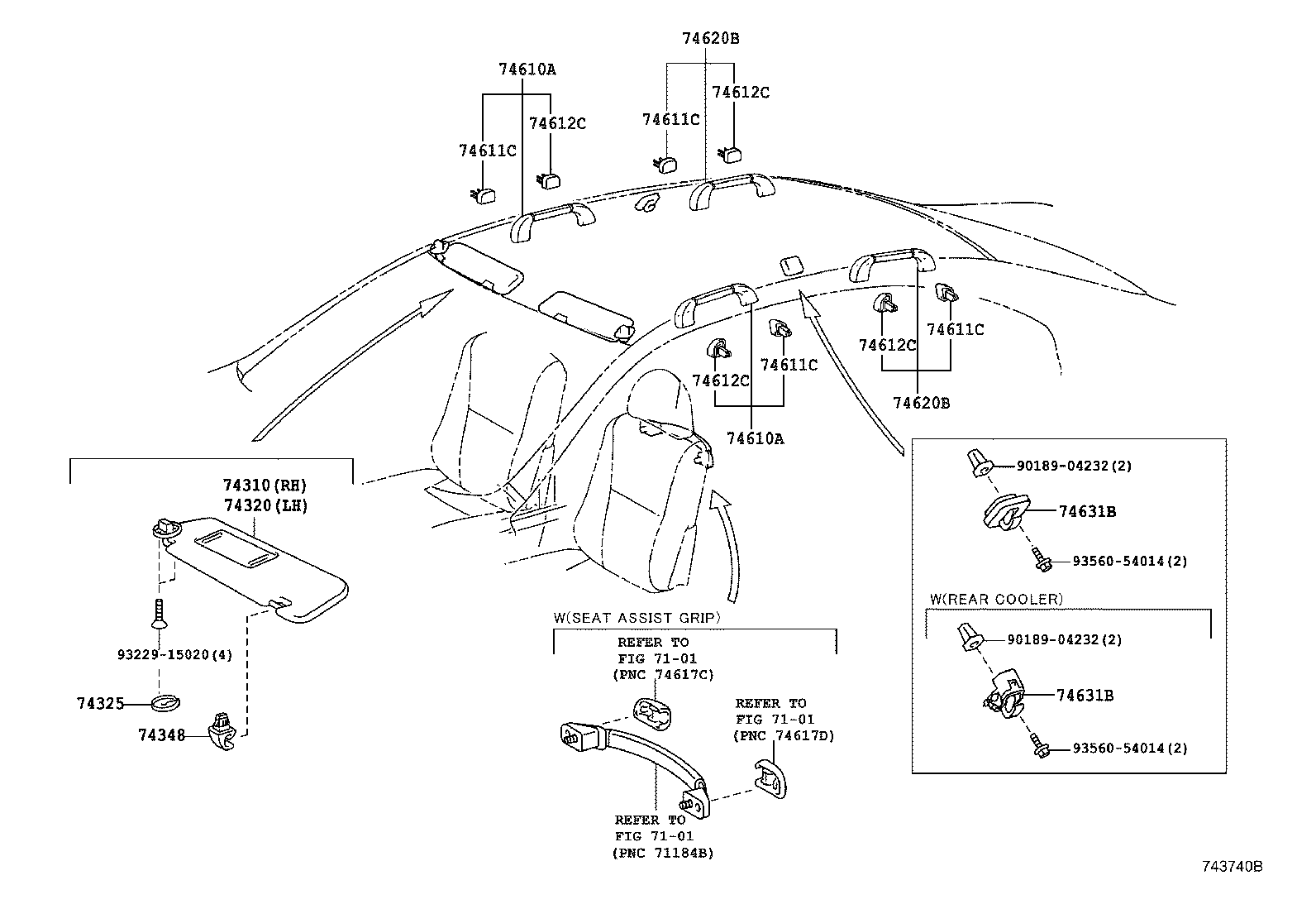 Figure 743740B