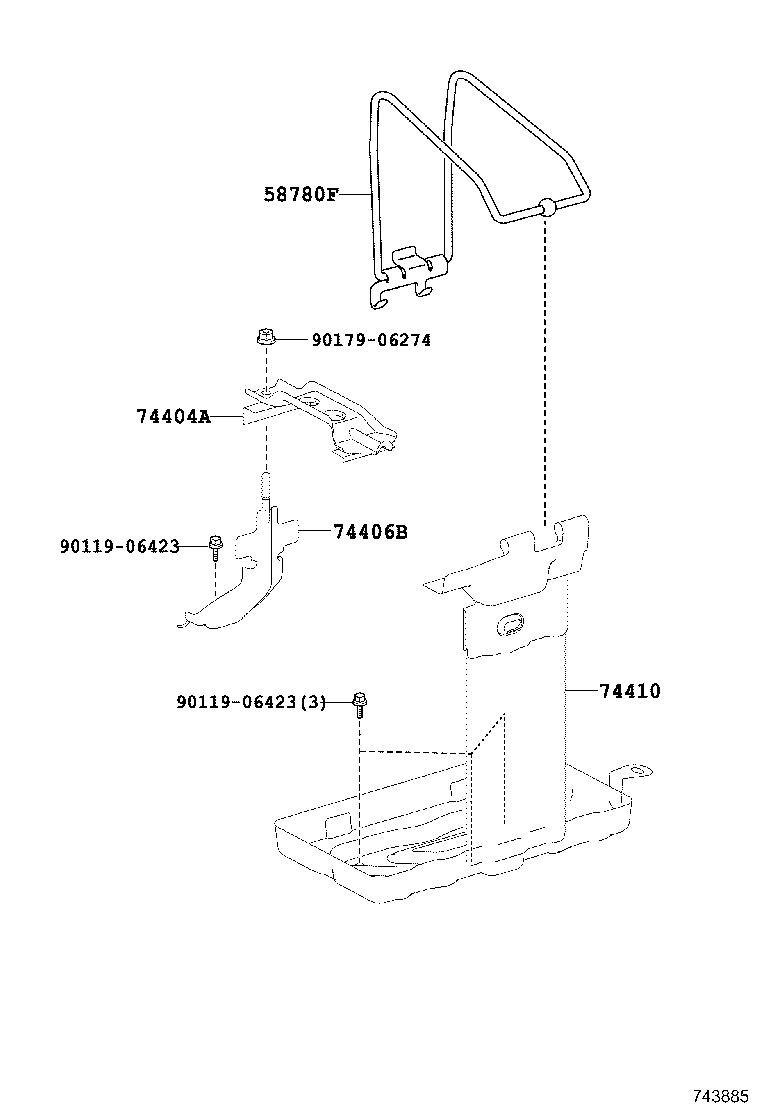Figure 743885