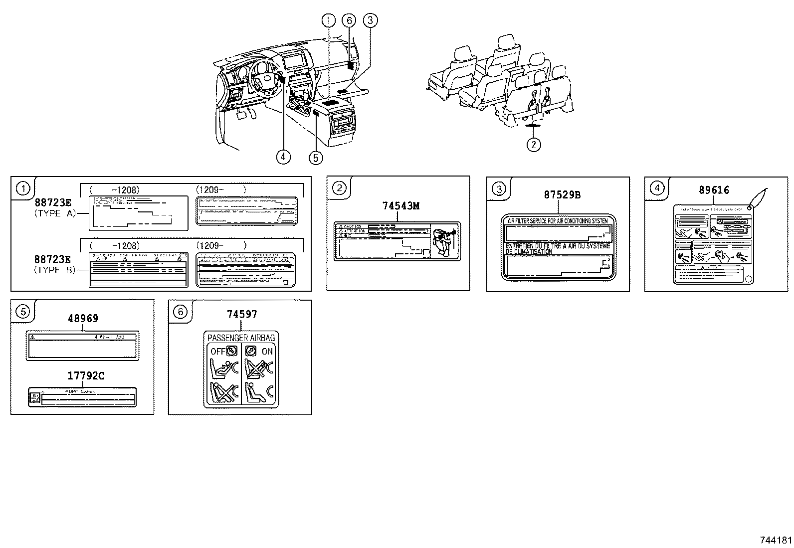 Figure 744181