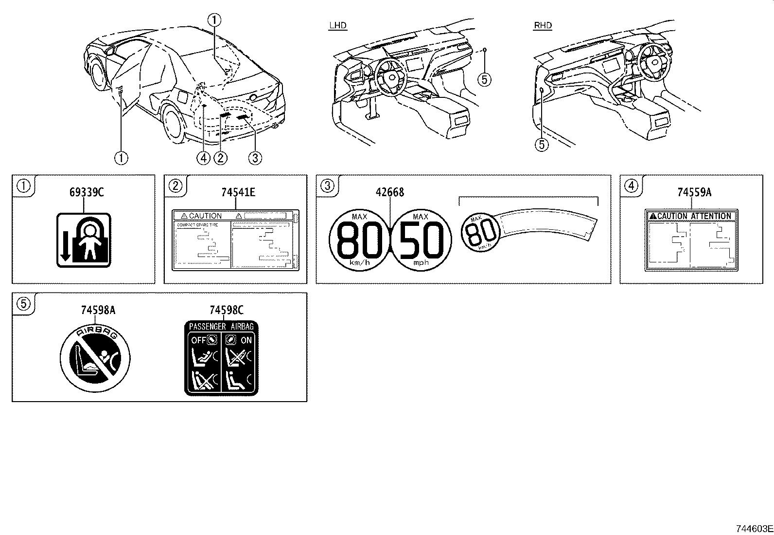 Figure 744603E