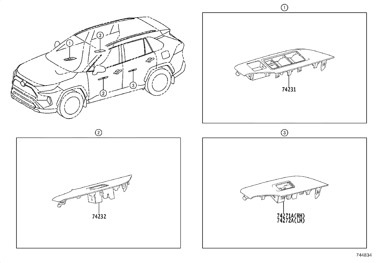 Figure 744834