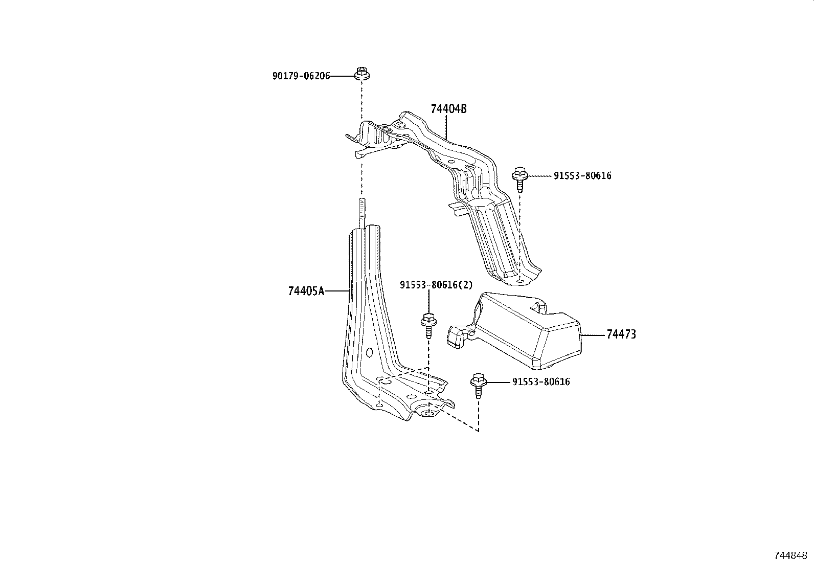 Figure 744848