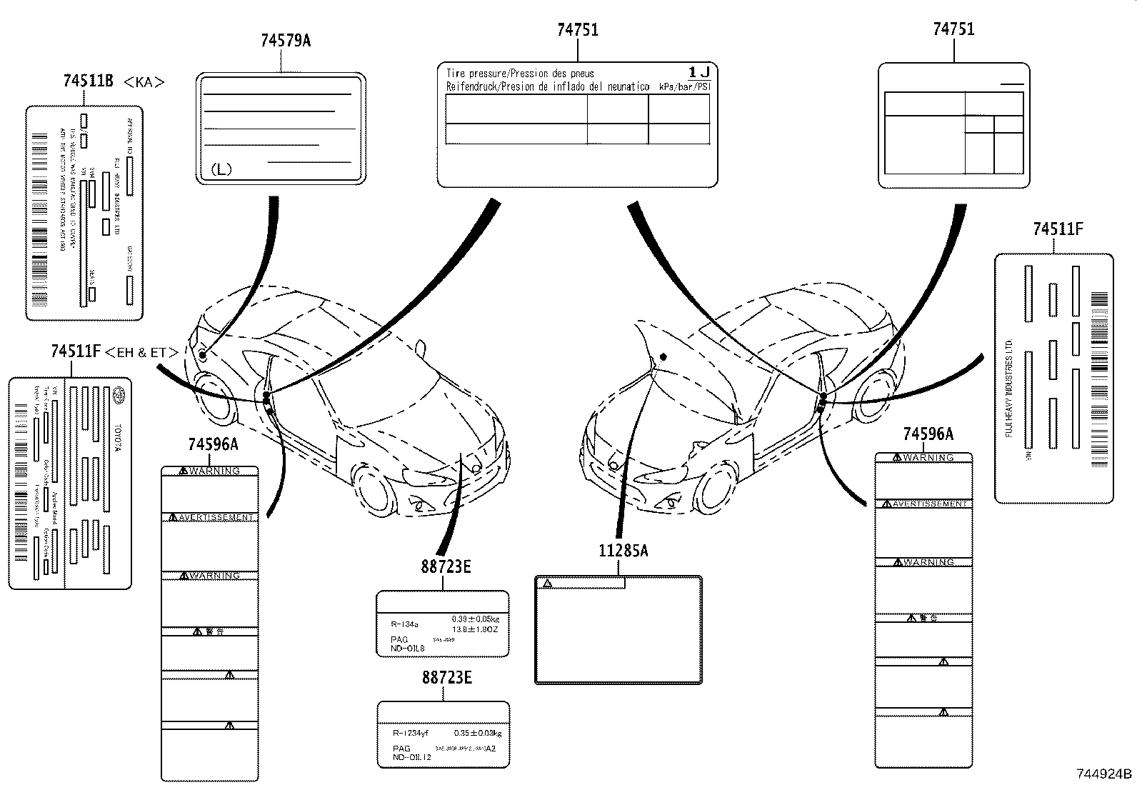 Figure 744924B