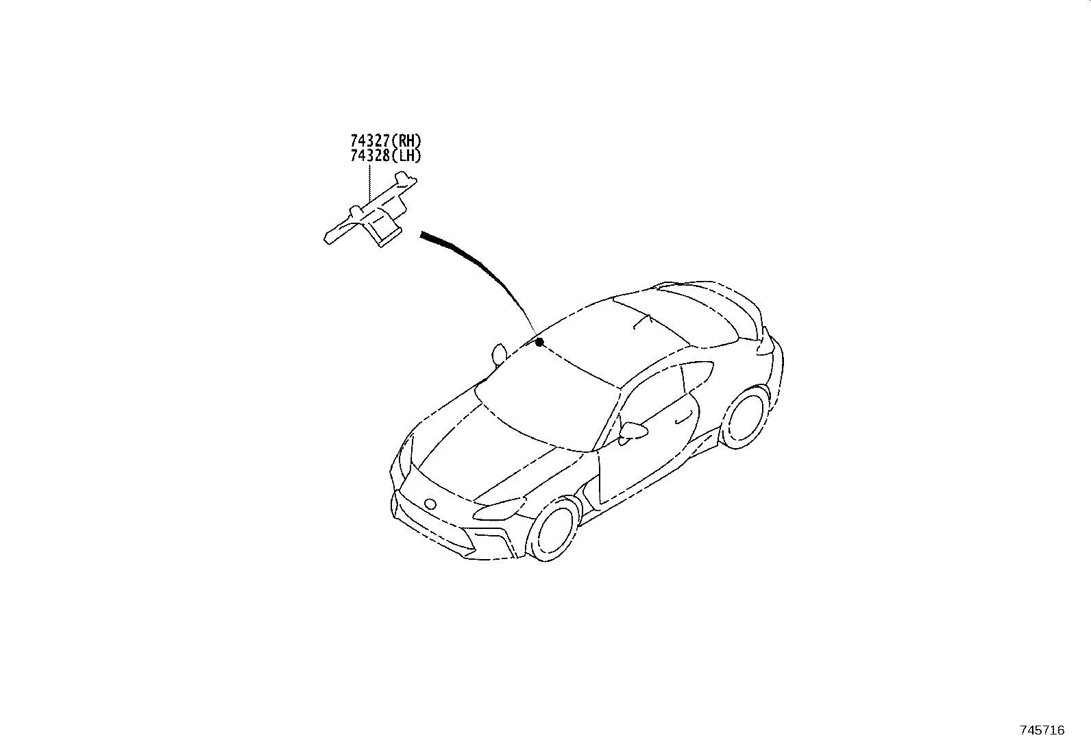 Figure 745716