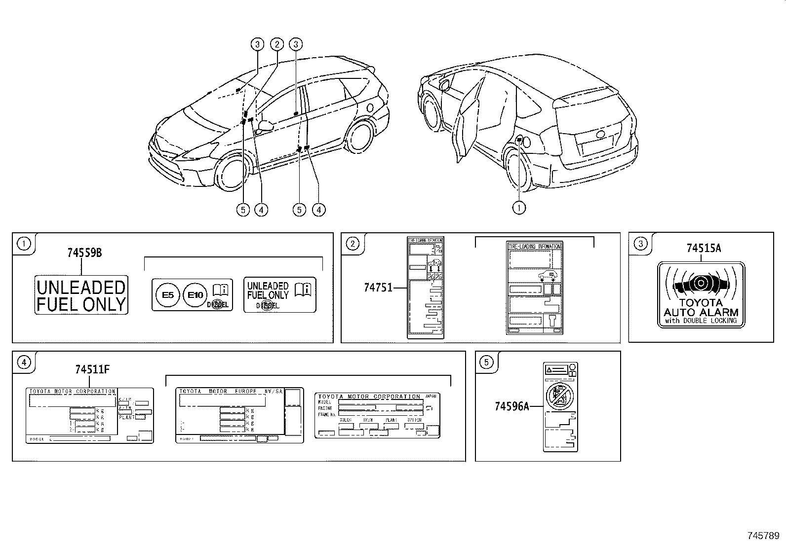 Figure 745789