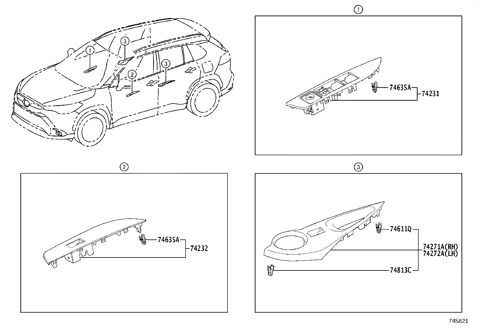 Figure 745821