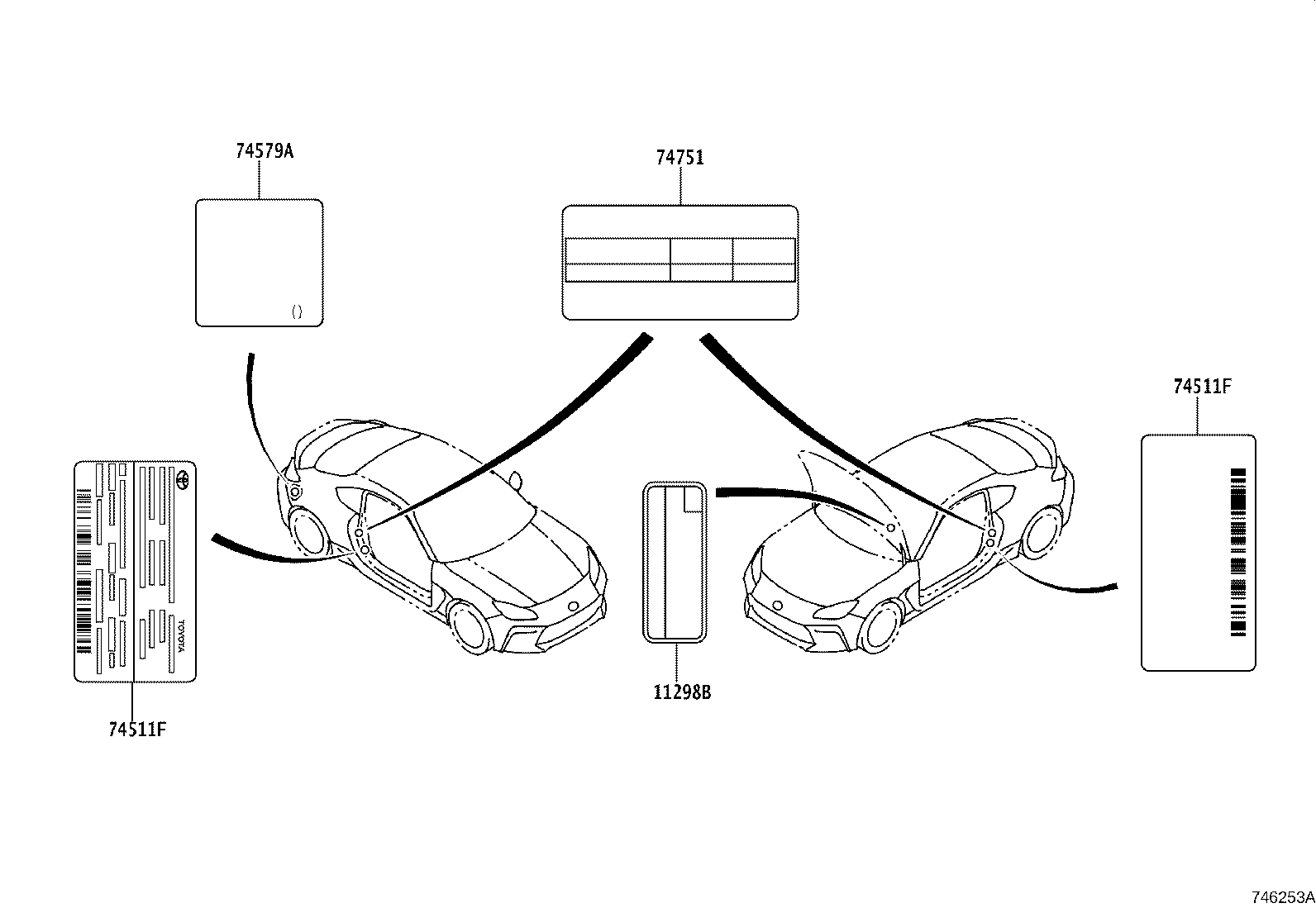 Figure 746253A