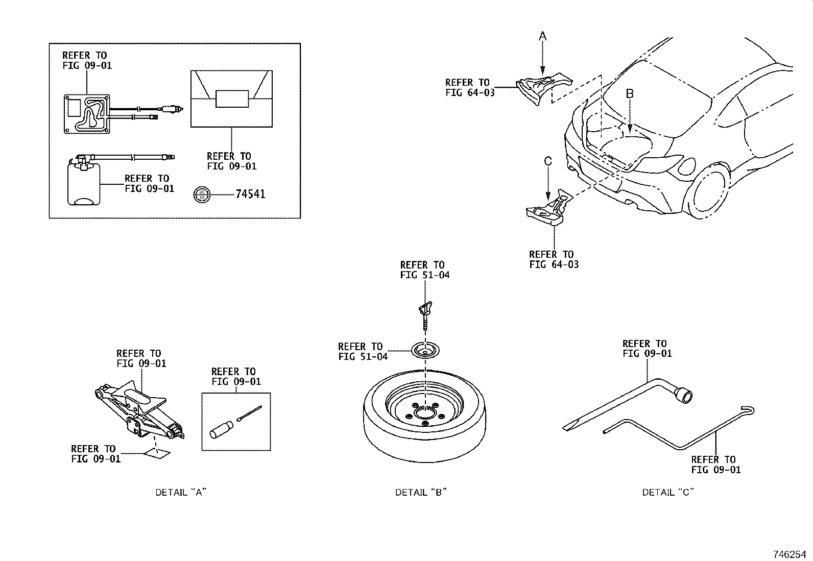 Figure 746254