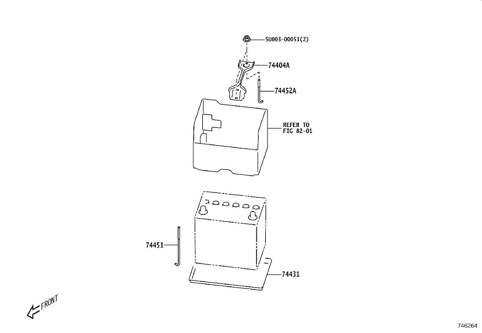 Figure 746264