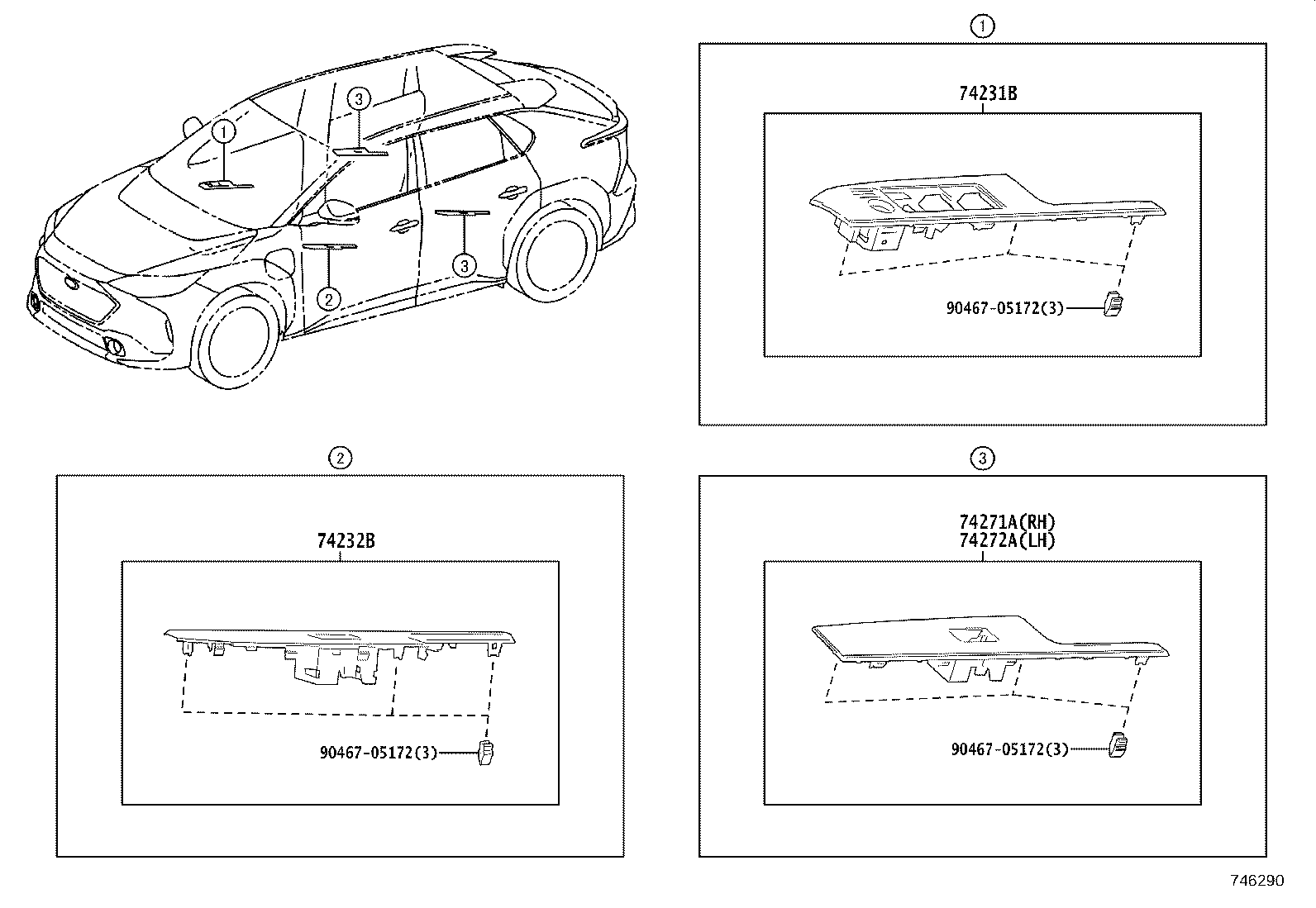 Figure 746290