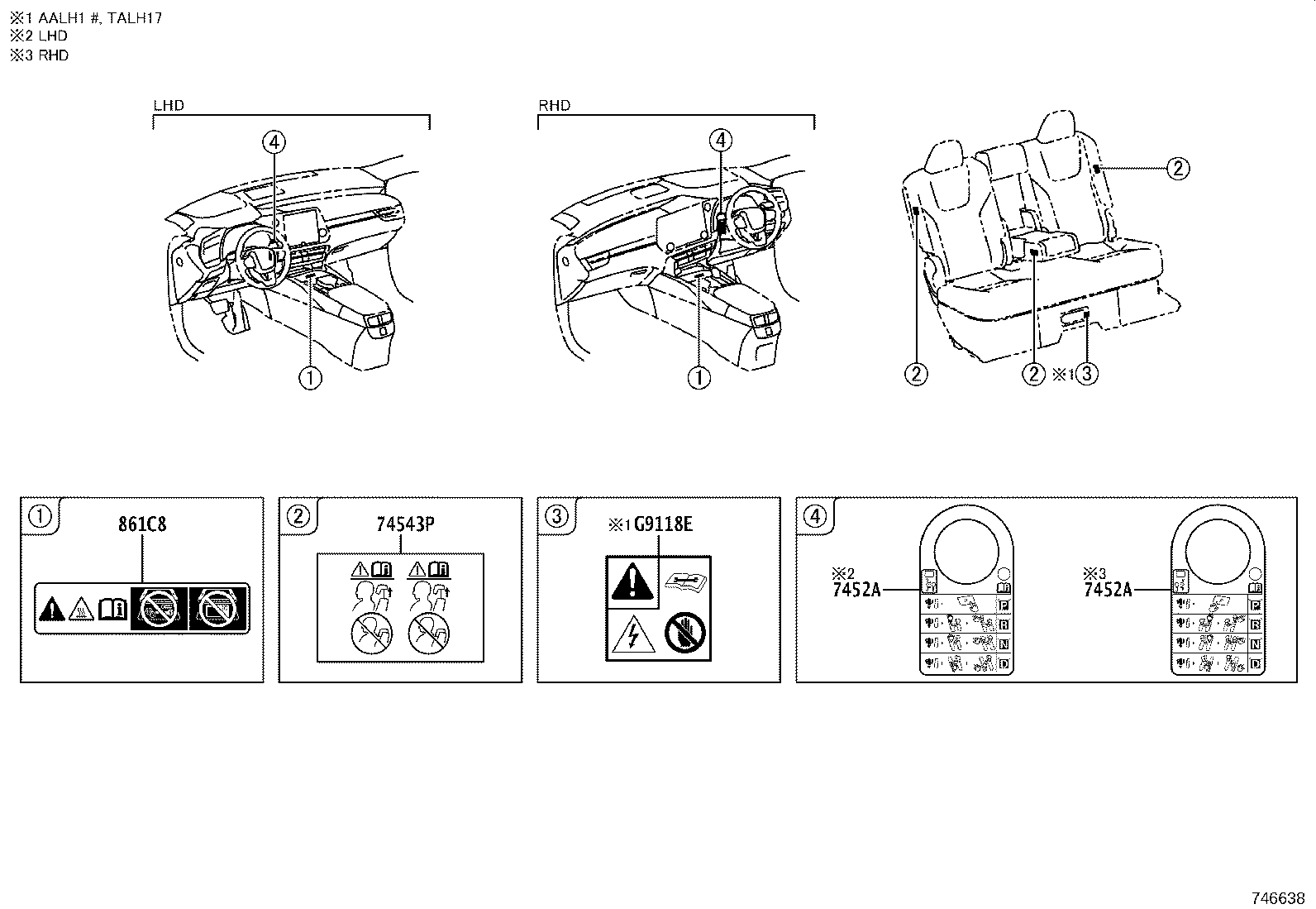 Figure 746638
