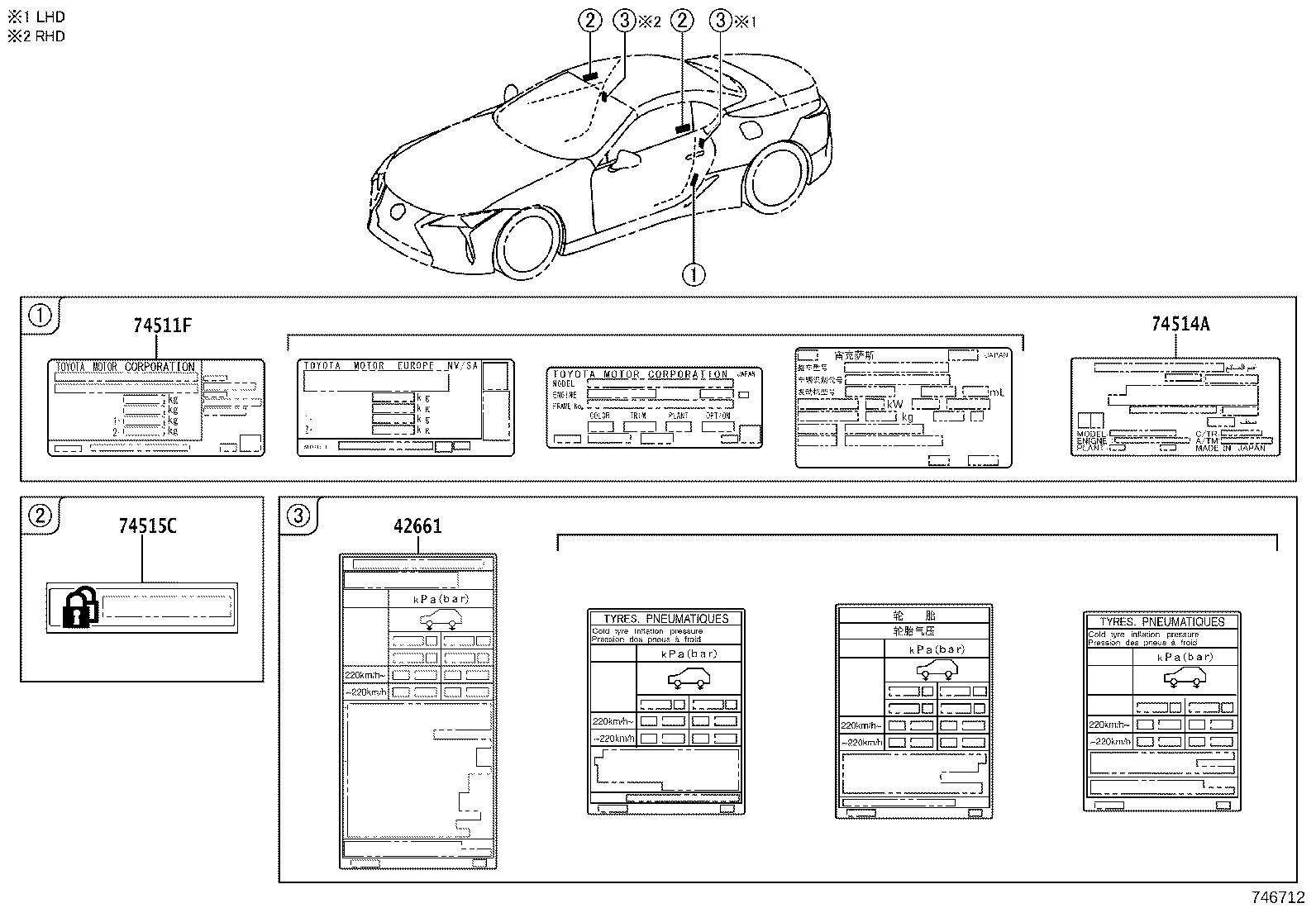 Figure 746712