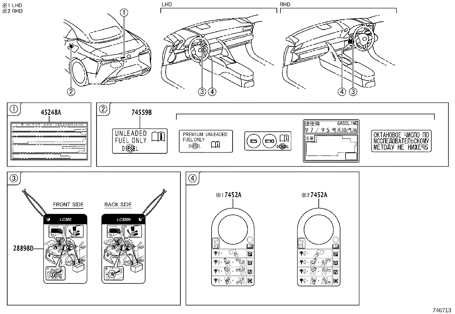 Figure 746713