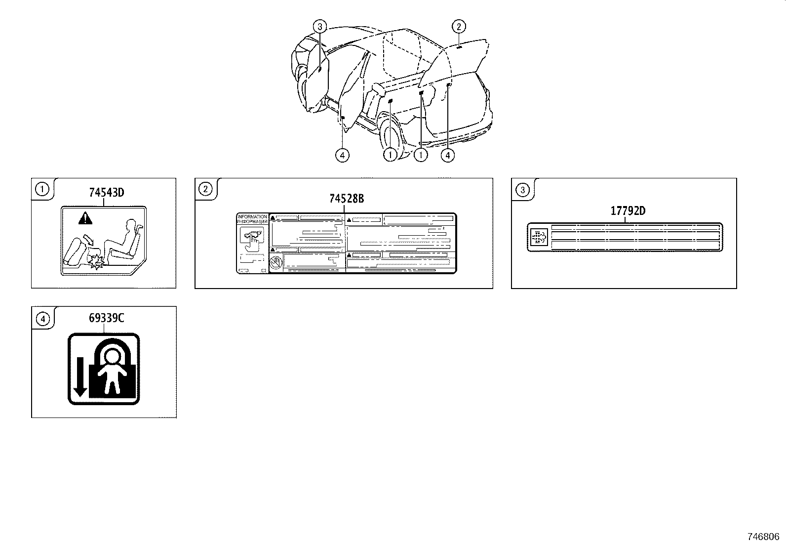 Figure 746806