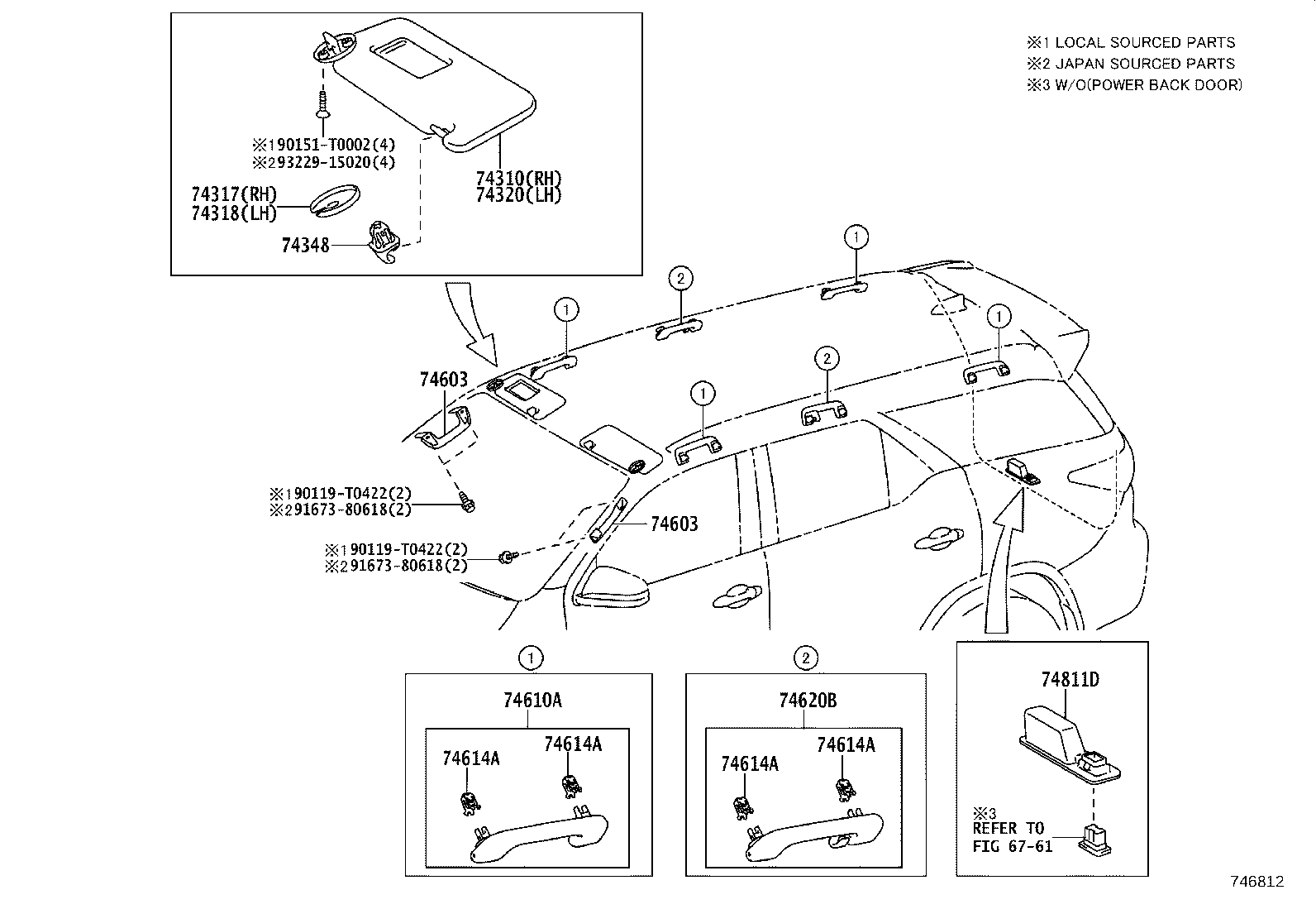 Figure 746812
