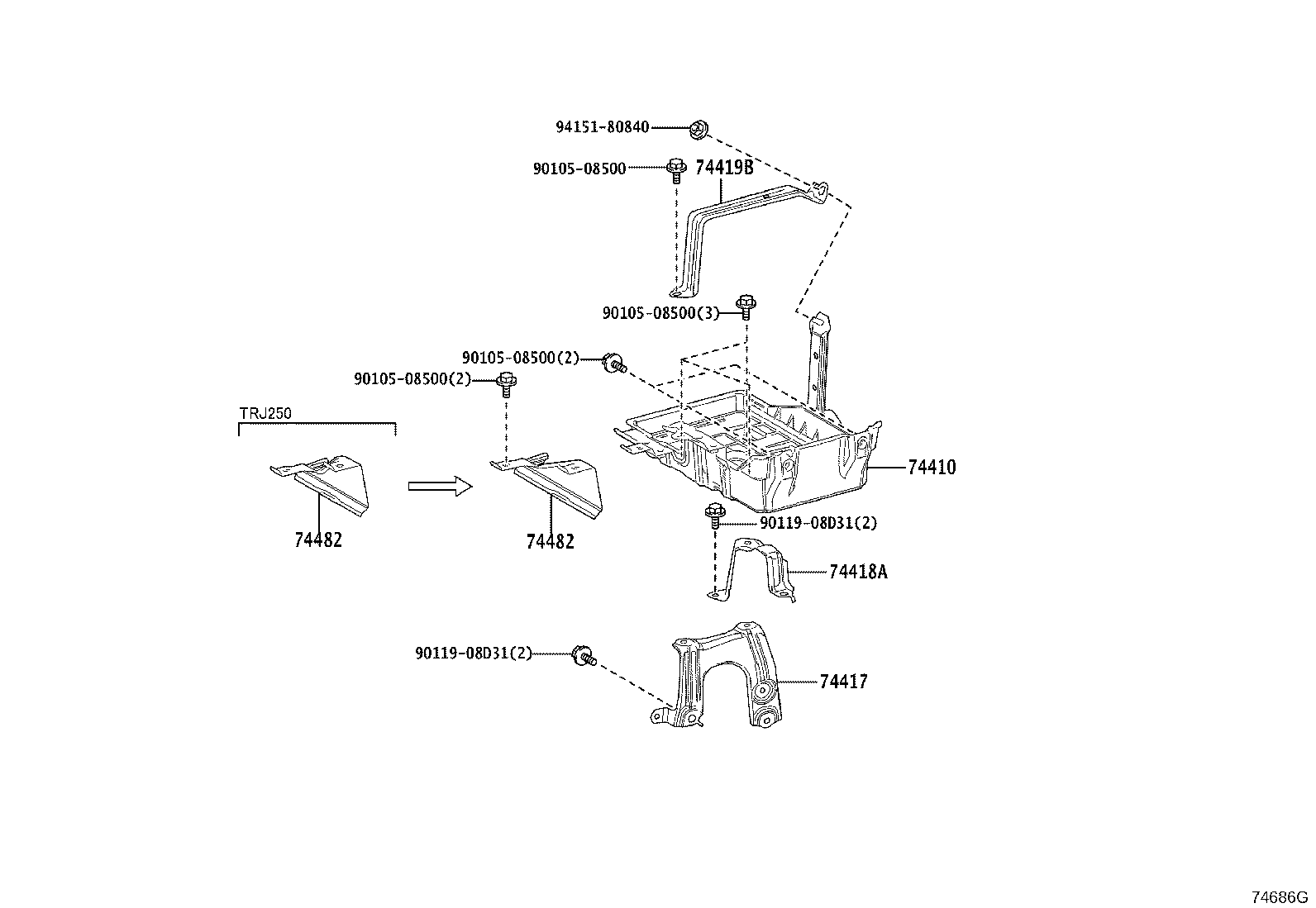 Figure 74686G