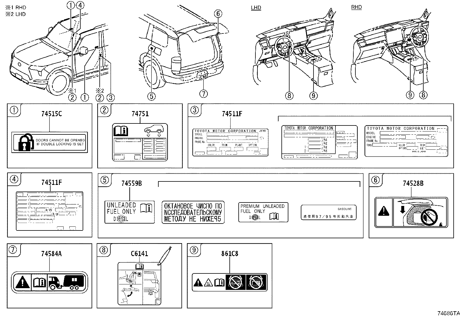 Figure 74686TA