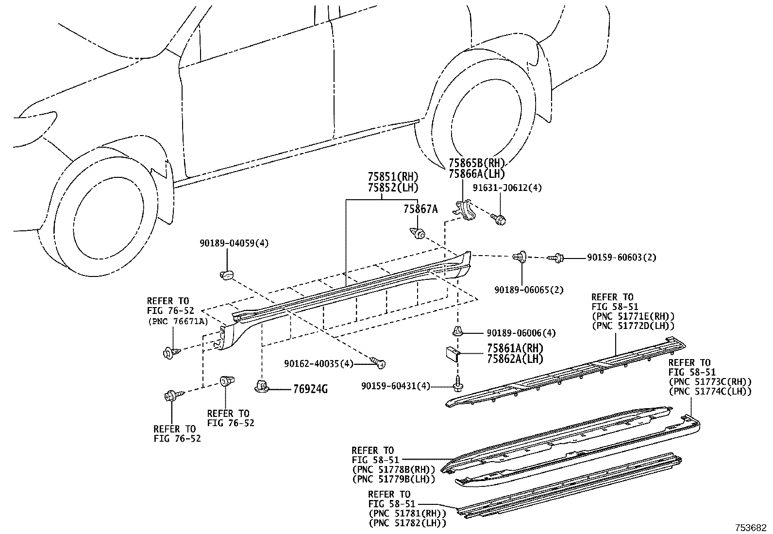 Figure 753682