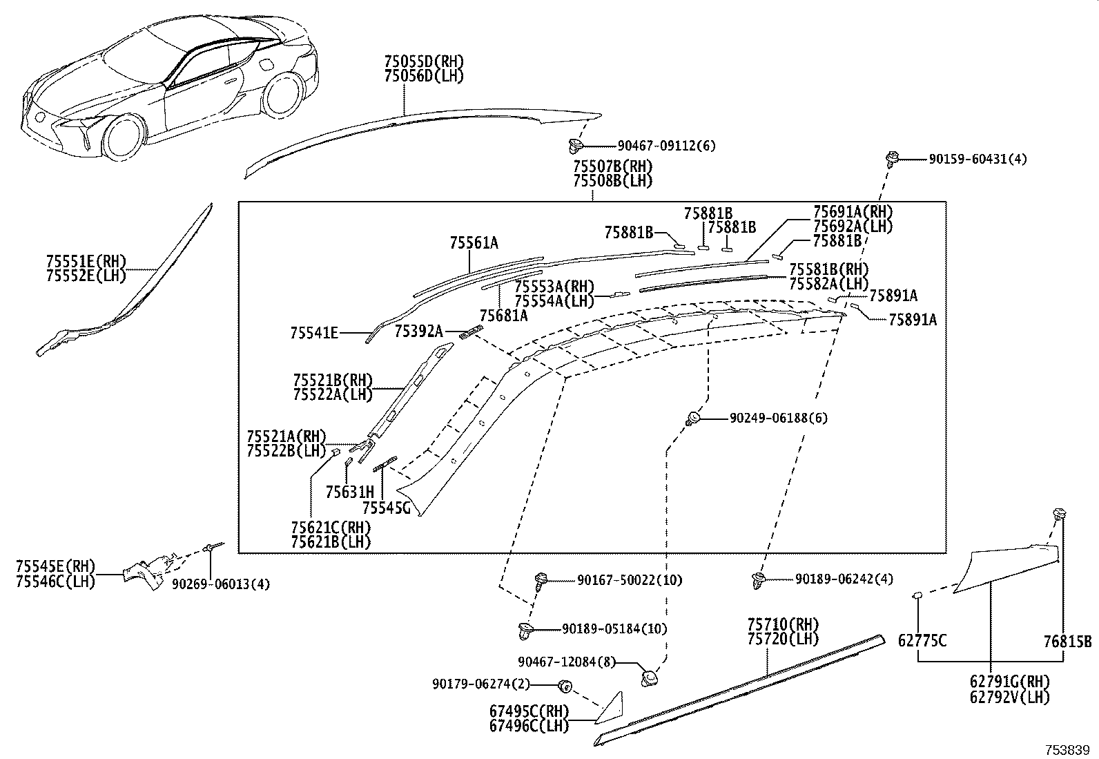 Figure 753839
