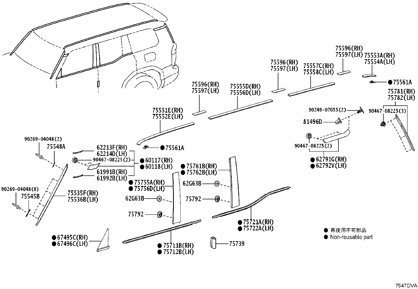 Figure 7547DVA