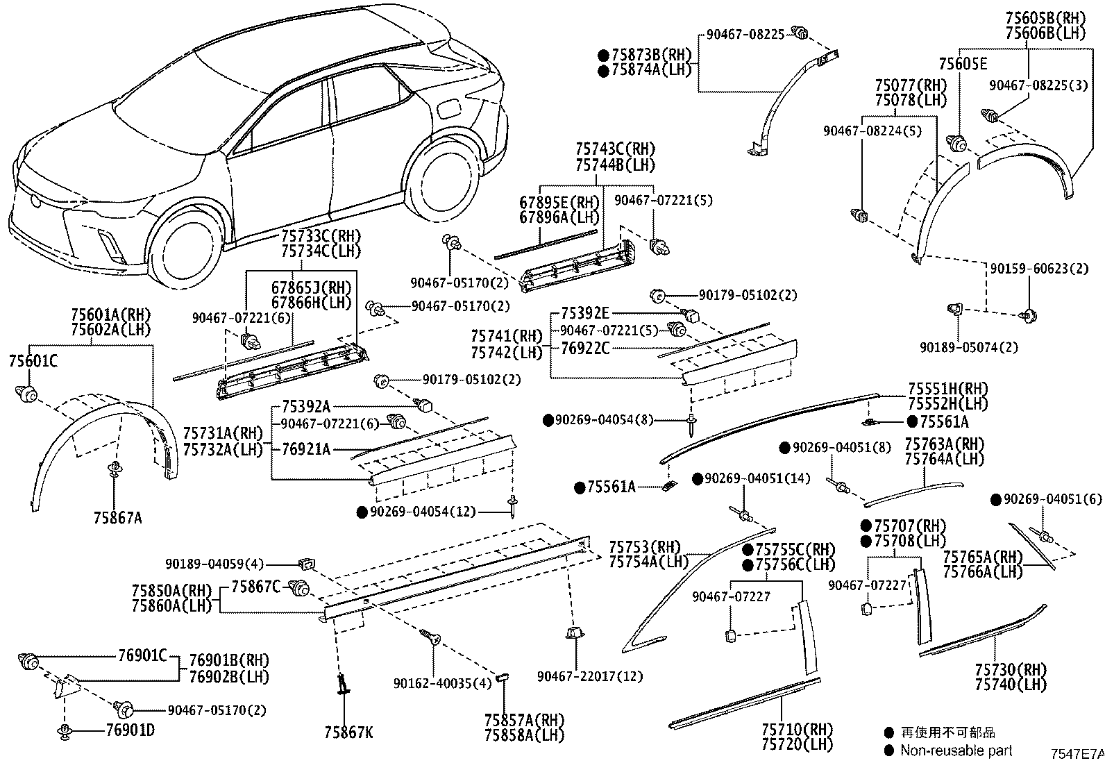 Figure 7547E7A