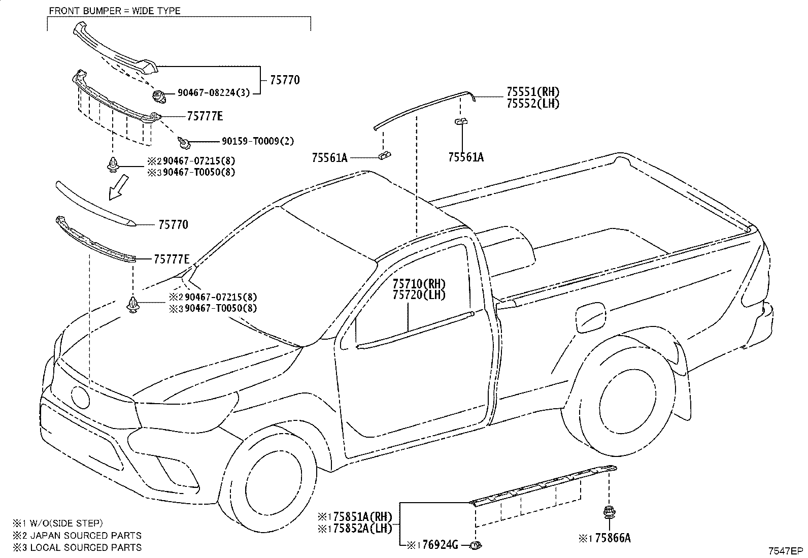 Figure 7547EP