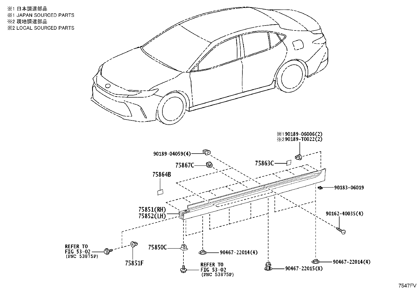 Figure 7547FV
