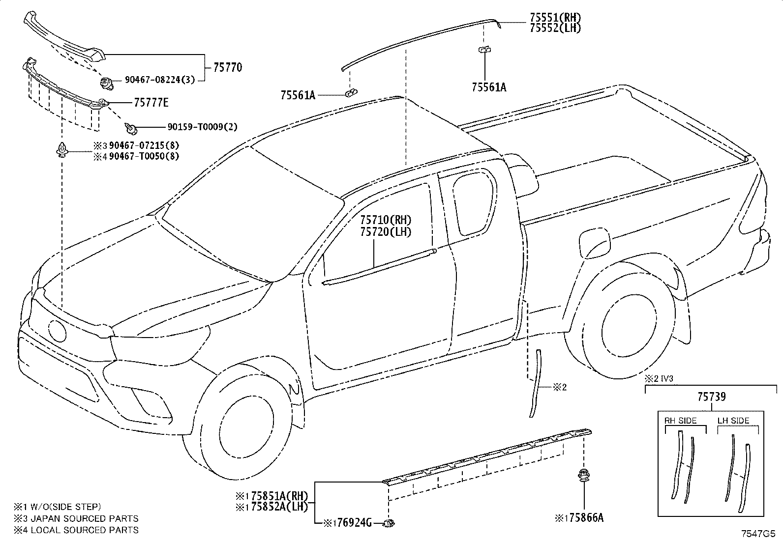 Figure 7547G5
