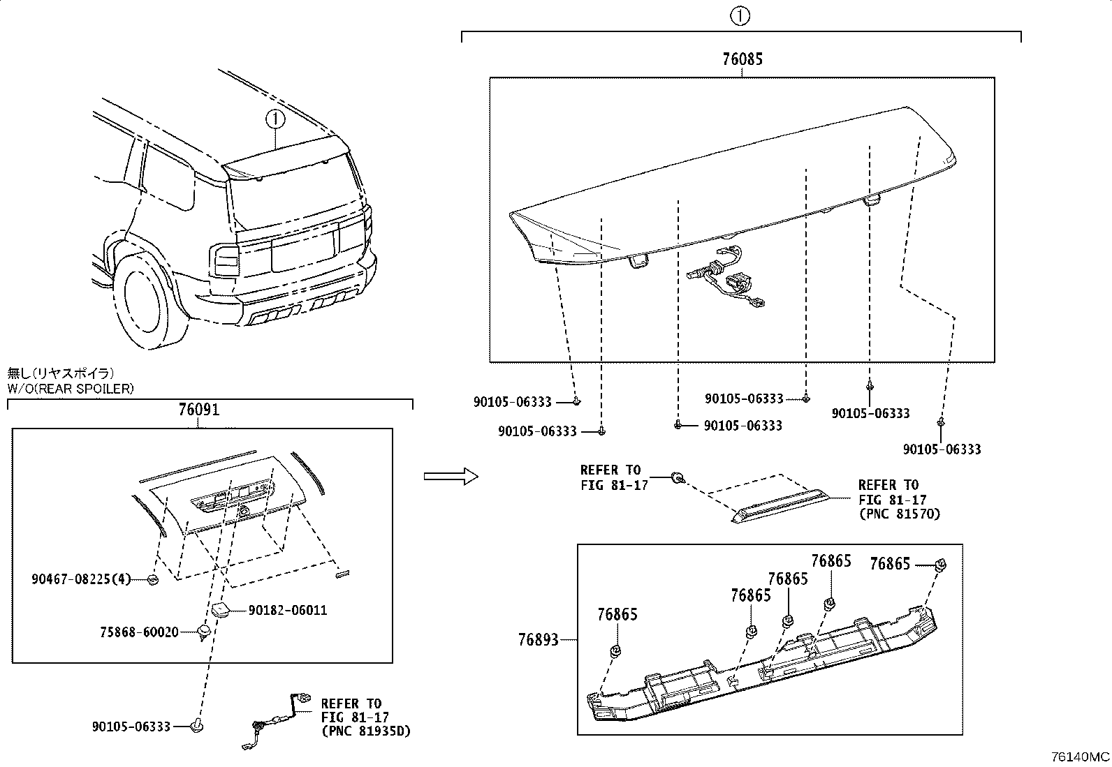 Figure 76140MC