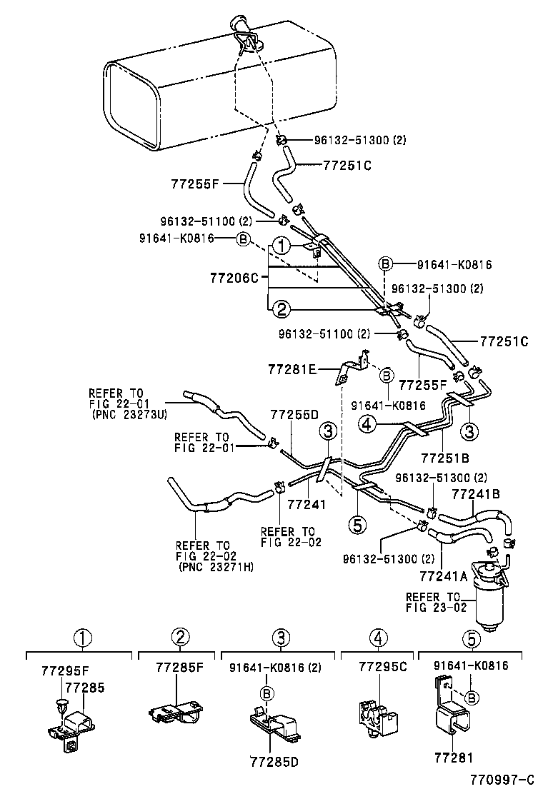 Figure 770997C