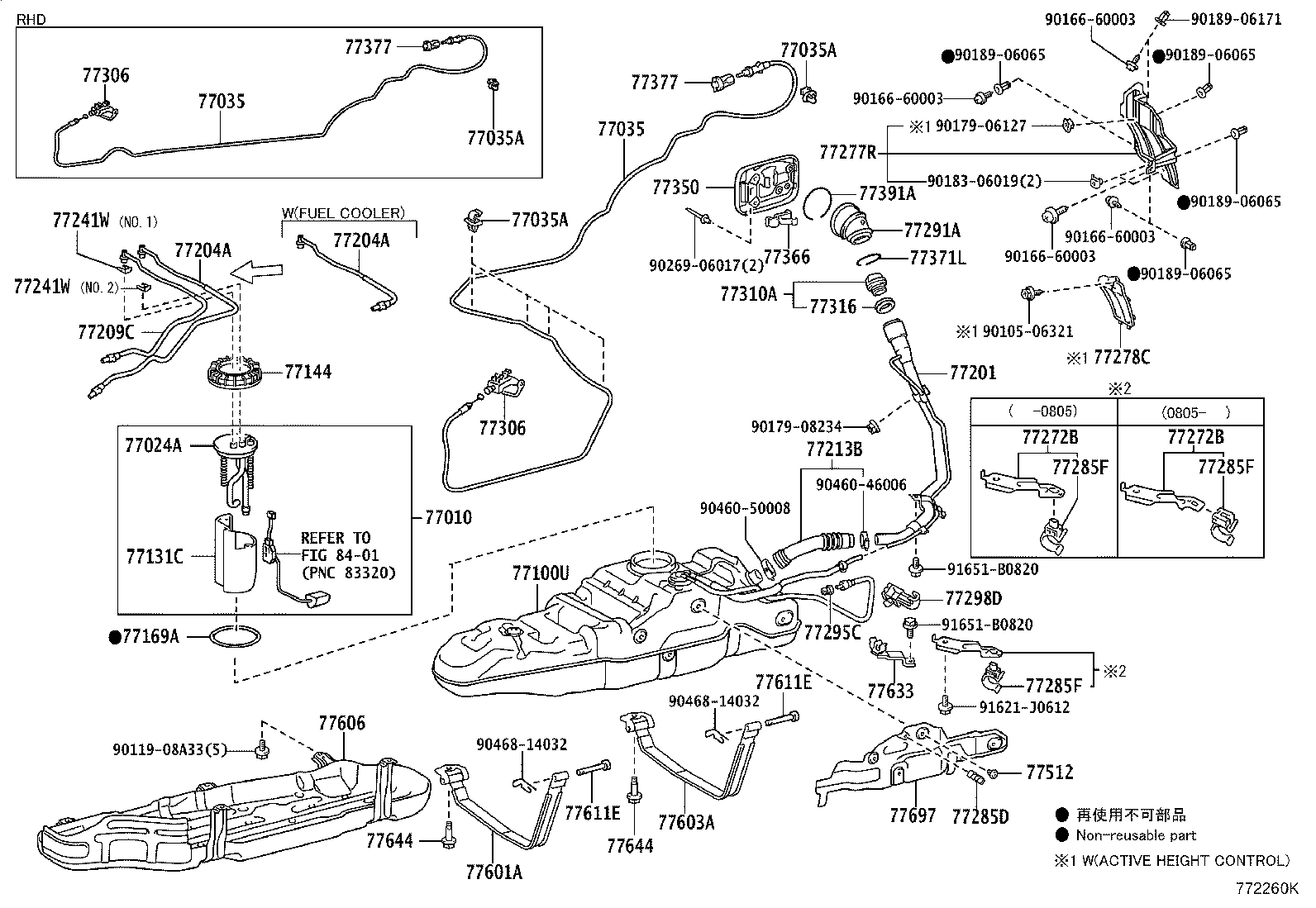 Figure 772260K