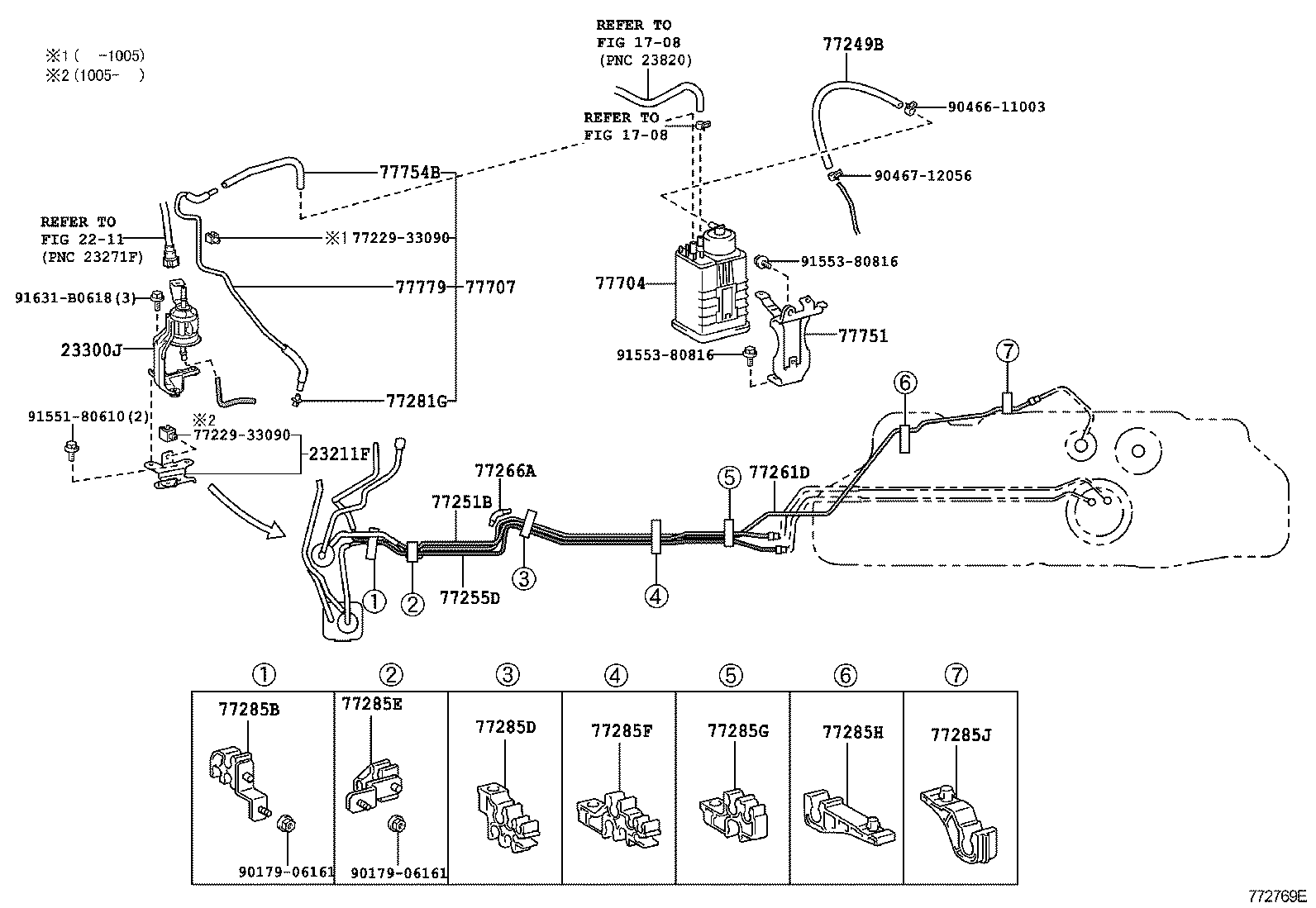Figure 772769E