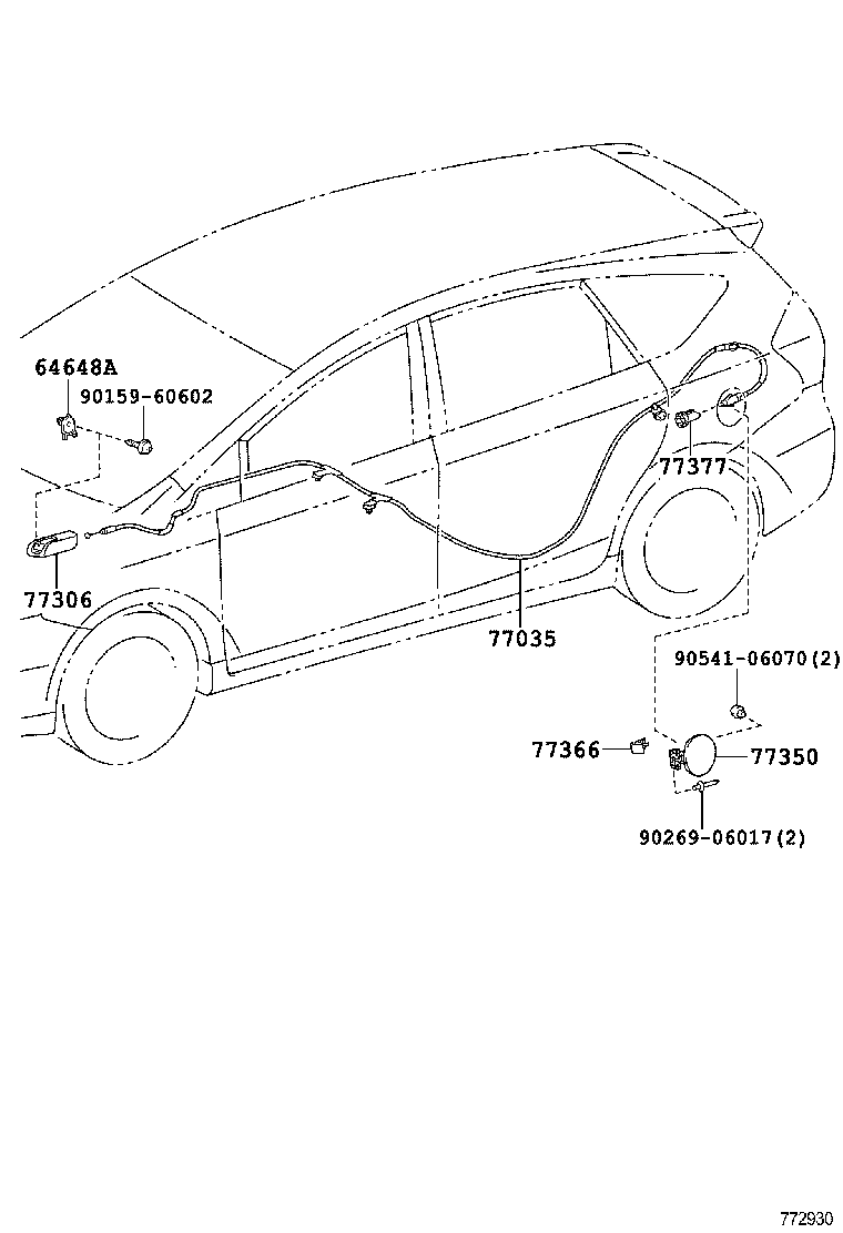 Figure 772930