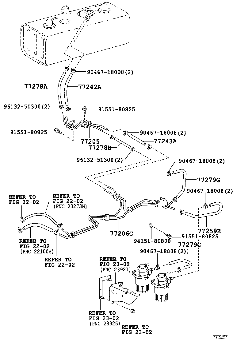 Figure 773287