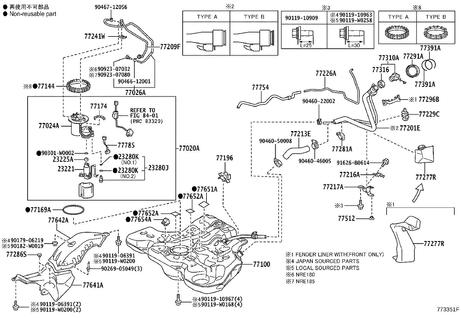 Figure 773351F