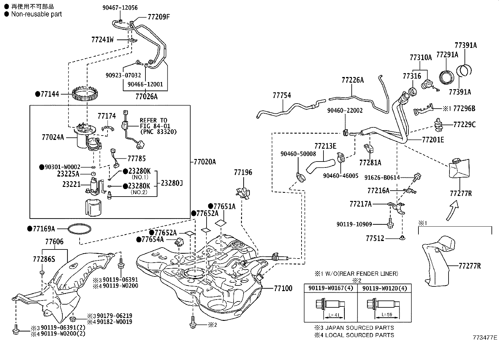 Figure 773477E