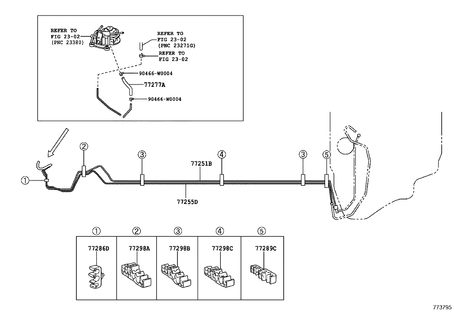 Figure 773795